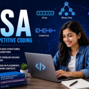 Data Structure & Algorithm (DSA) for Placement